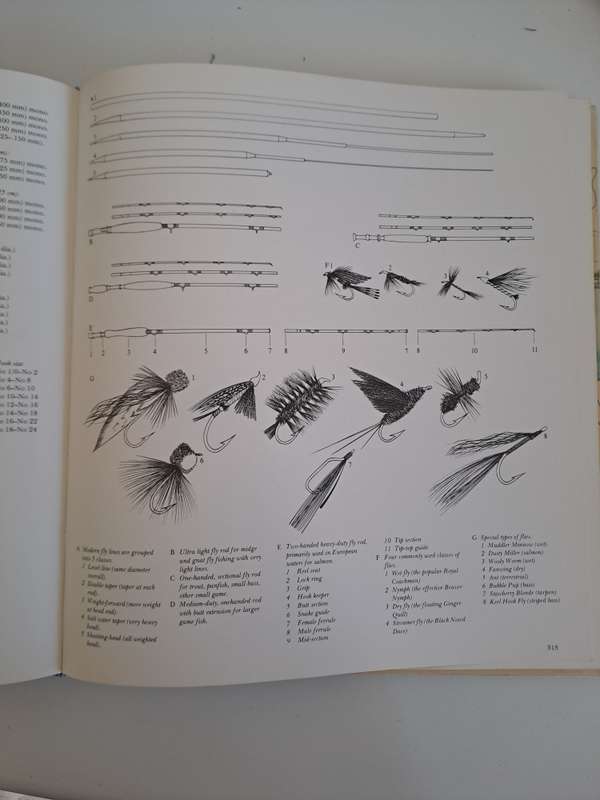FISHING THE COMPLETE BOOK