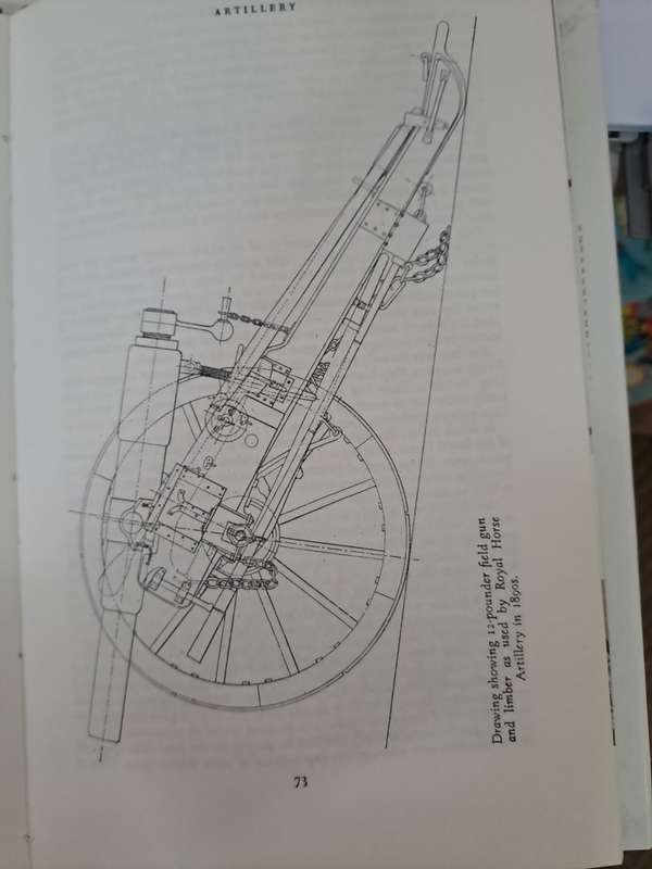 COLLECTING MODEL SOLDIER'S.  By H Harris