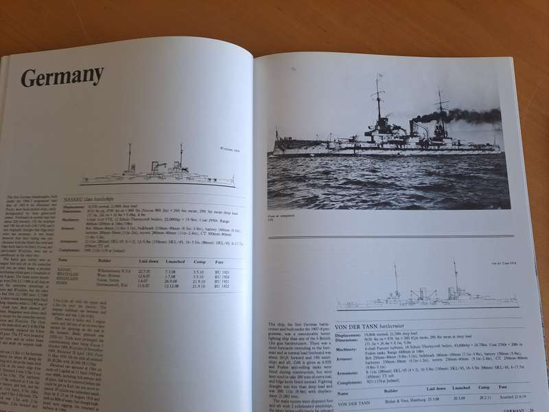 ALL THE WORLD'S BATTLESHIPS