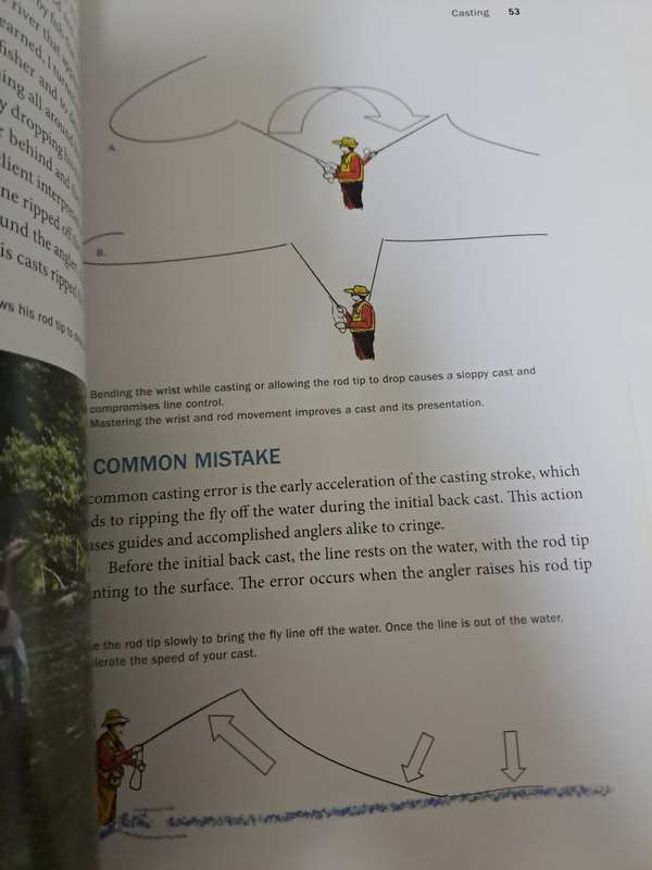 TWO FLY FISHING BOOKS.