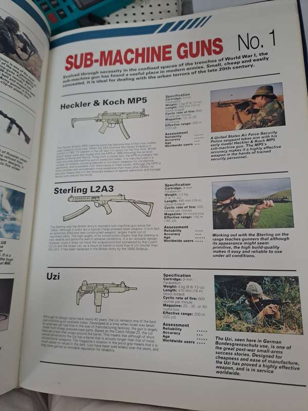 THE DICTIONARY OF THE WORLD'S WEAPONS