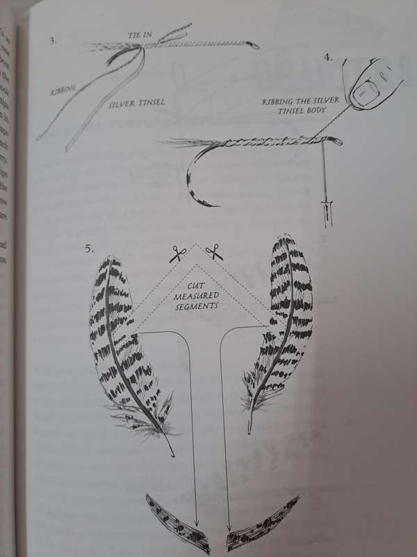THE ELEMENTS OF FLY FISHING.  By TOM Sutcliffe  . Signed