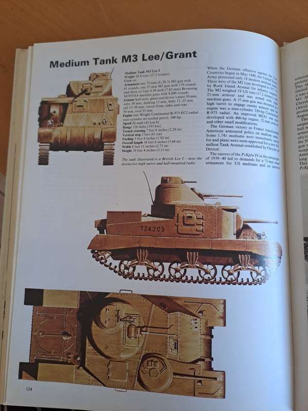 WORLD WAR II TANKS. By E Grove