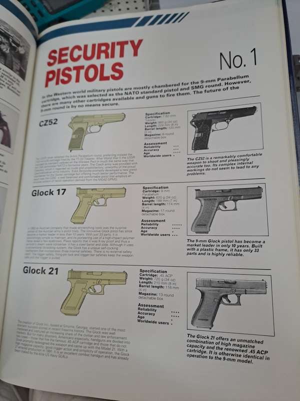 THE DICTIONARY OF THE WORLD'S WEAPONS