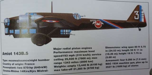 THE WORLD'S GREAT BOMBERS. By Chris Chan