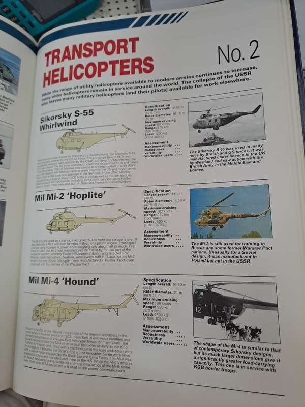 THE DICTIONARY OF THE WORLD'S WEAPONS