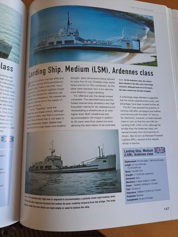 THE ILLUSTRATED GUIDE TO AMPHIBIOUS WARFARE VESSELS.