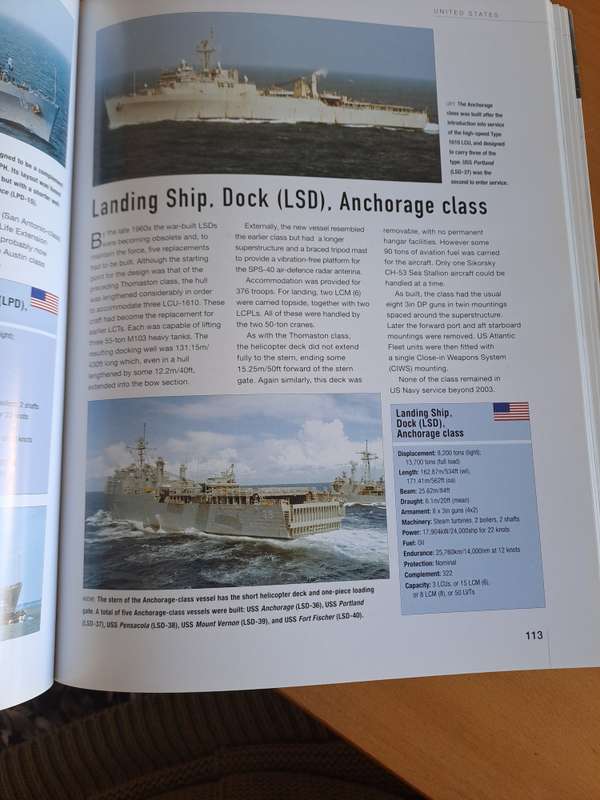 THE ILLUSTRATED GUIDE TO AMPHIBIOUS WARFARE VESSELS.