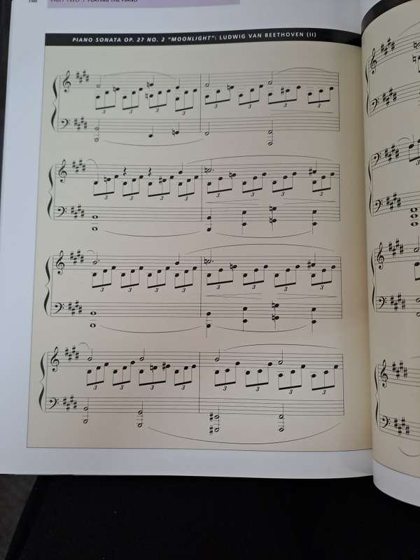 TOTAL PIANO TUTOR.  BY T Burrows