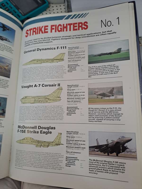 THE DICTIONARY OF THE WORLD'S WEAPONS