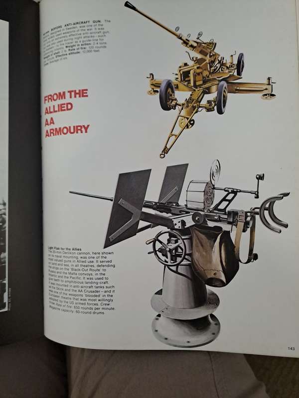 WEAPONS & WAR MACHINES