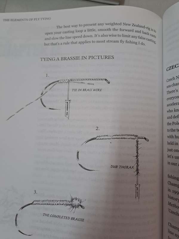 THE ELEMENTS OF FLY FISHING.  By TOM Sutcliffe  . Signed