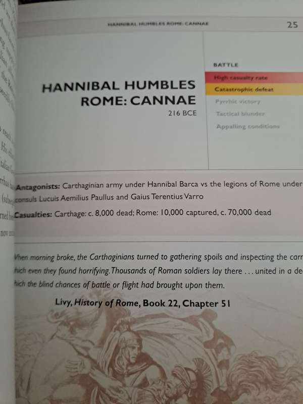 HISTORY'S WORST BATTLES.  By Joel Levy