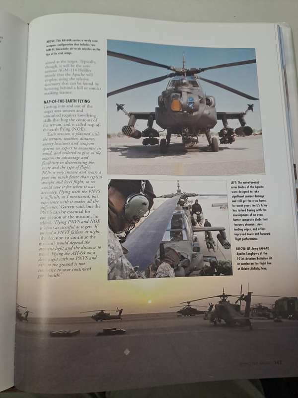 FLYING THE WORLD'S GREATEST COMBAT AIRCRAFT