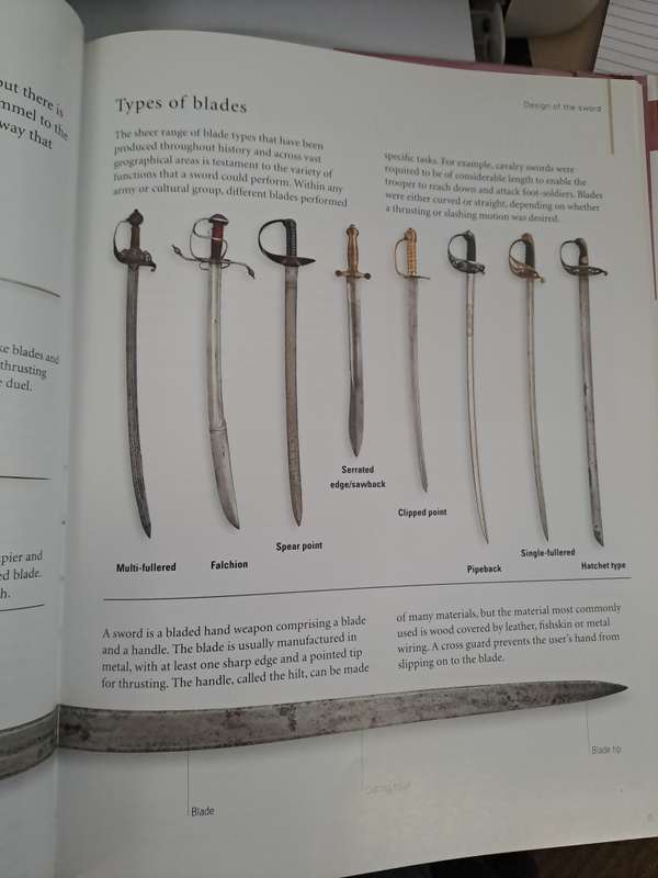 THE PICTORIAL HISTORY OF THE SWORD By H Withers