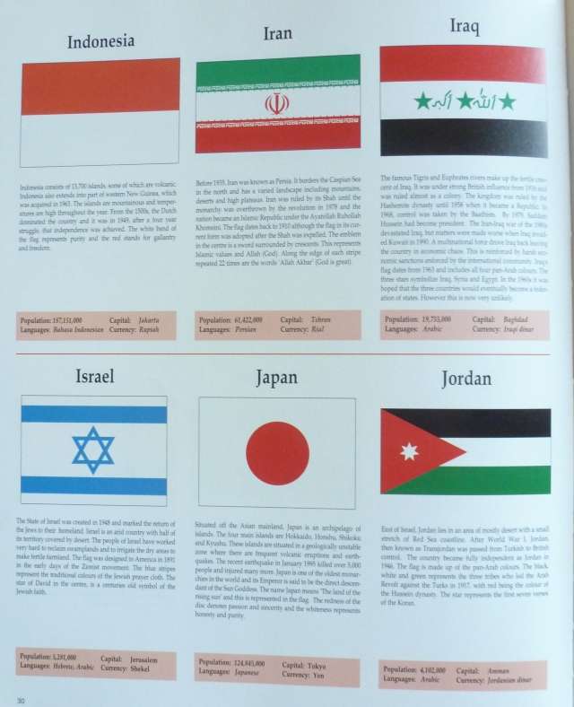 FLAGS OF THE WORLD. By Nicole Smith