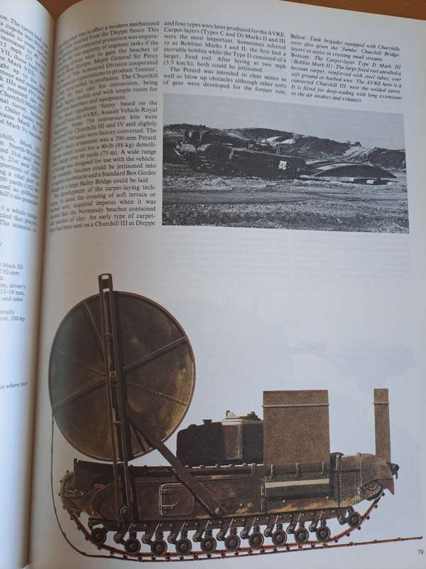 WORLD WAR II TANKS. By E Grove