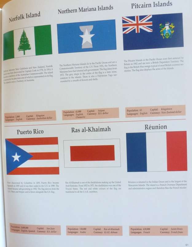 FLAGS OF THE WORLD. By Nicole Smith