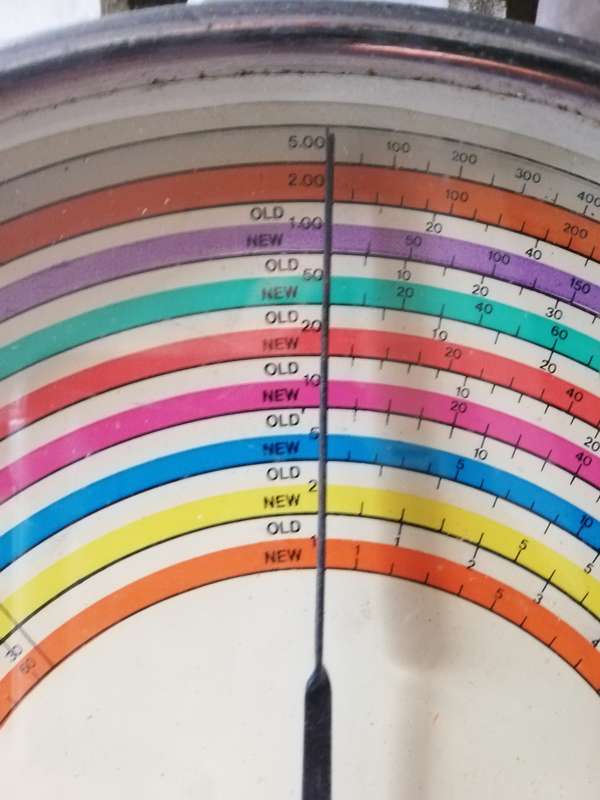 Vintage Bank Scale