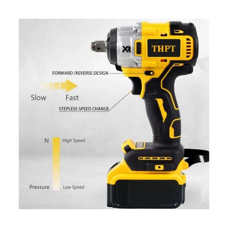 2 Piece Cordless Angle Grinder & Impact Torque Wrench 2 Batteries & Gloves