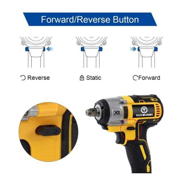 2 Piece Cordless Angle Grinder & Impact Torque Wrench 2 Batteries & Gloves