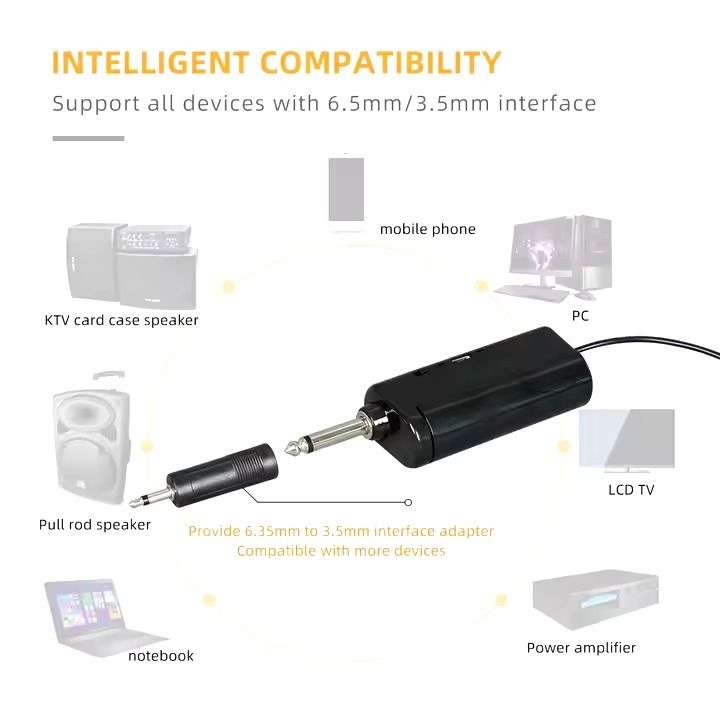 2 Pc Cordless handheld Microphone Set With Rechargeable Receiver & Batteries