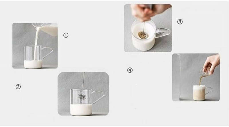 Sokany 2in1 USB Rechargable Milk Frother & Egg beater (sk-02018)