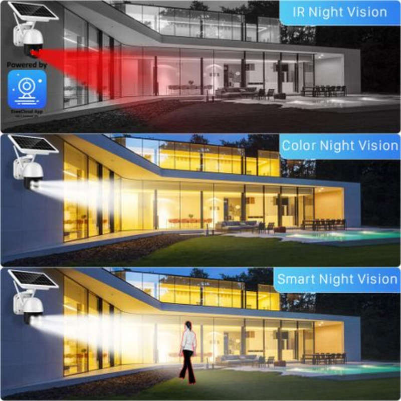 Solar Powered smart Wi-fi wireless security camera