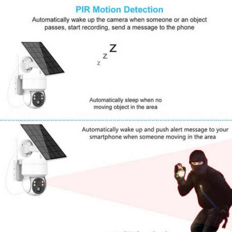 Solar Powered smart Wi-fi wireless security camera