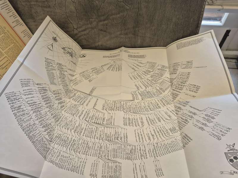The Dovetons of St. Helena. A Family History. SIGNED NUMBERED 140 OF ONLY 300