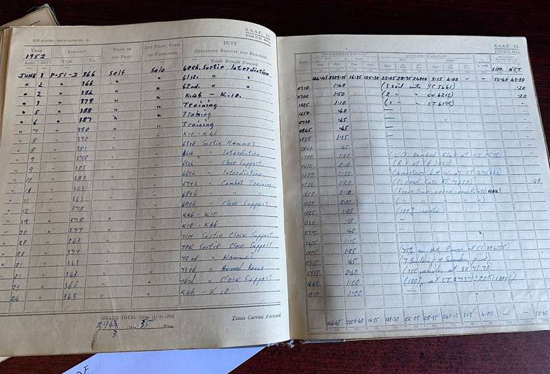 3 LOGBOOKS SPANNING FROM WW2,KOREA WAR UP TO 1958,PILOTS FLYING MANVAL,MINIATURE MEDAL GROUP WITH BO