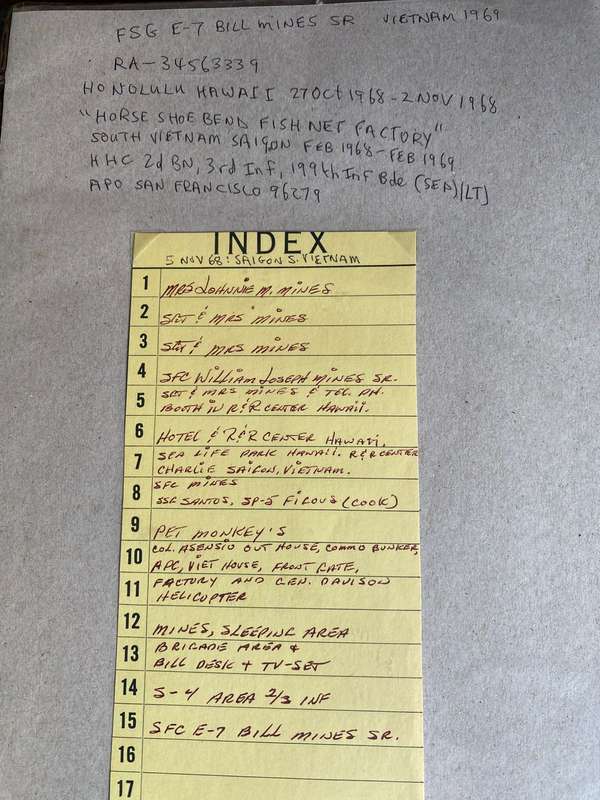 ORIGINAL ALBUM OF A SOLDIER FROM THE VIETNAM WAR-DATED 5 NOV 68-PLEASE LOOK AT PHOTOS FOR MORE INFO