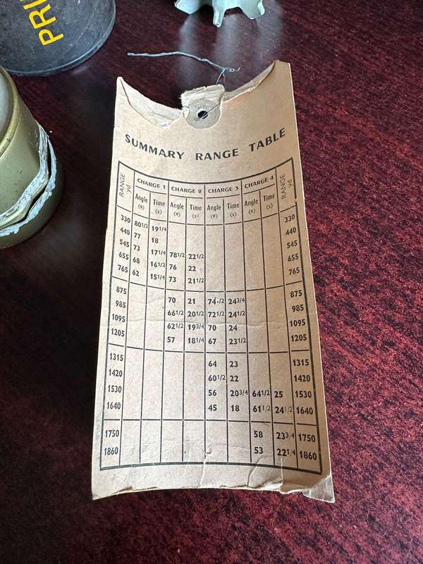 60 MM illuminating bomb type 62 in complete condition ,with range table and holder. Inert