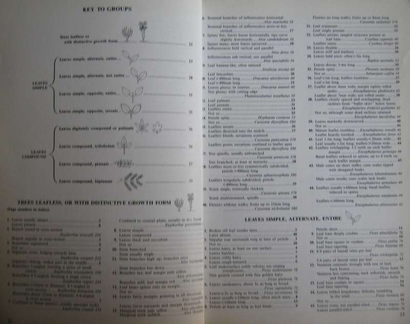 The Complete Field Guide to Trees of Natal, Zululand & Transkei