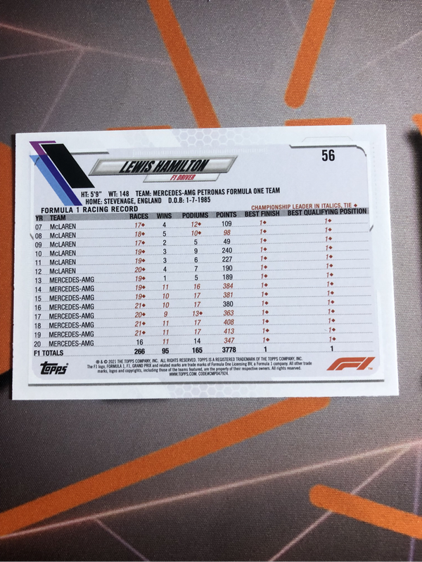 Lewis Hamilton RARE Formula One 2021 F1 Topps Chrome trading card