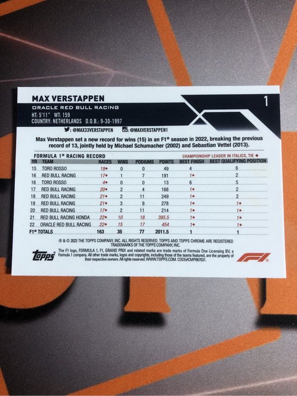 Max Verstappen RARE Formula One 2023 F1 trading card