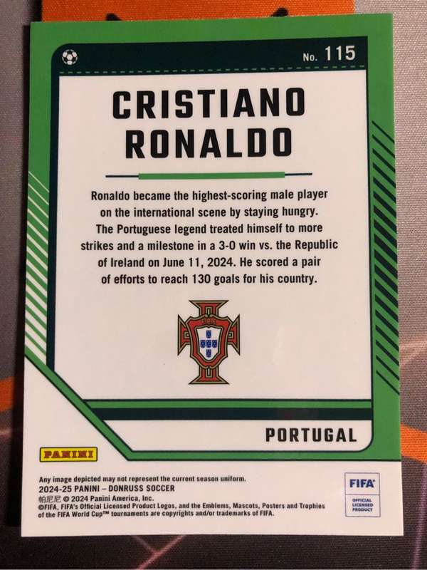 Cristiano Ronaldo OPTIC Donruss NEW Premium 2024-2025 Soccer trading card