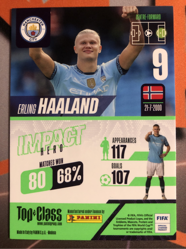 Erling Haaland Impact Hero Top Class Soccer trading card