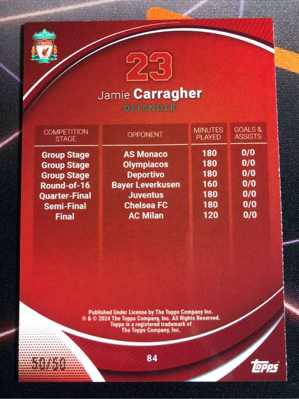 Jamie Carragher NUMBERED 50 of 50 GOLD Topps Chrome 2024 Soccer trading card