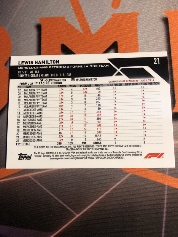 Lewis Hamilton F1 Topps Chrome 2023 trading card