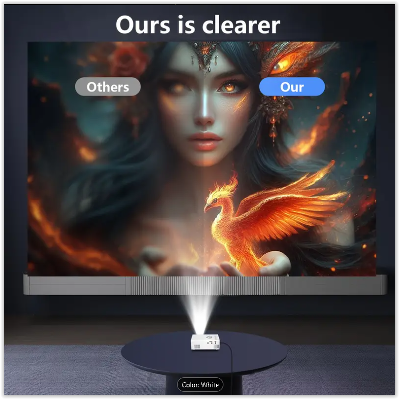 GTEQY Portable Mini Projector, Home Projector, Best Viewing Experience, Fast Gathering, LED Light