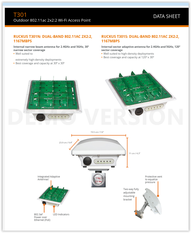 Ruckus T301S Multimedia Hotzone Wireless AP over 700 Mbps over R30,000 new up to 25 kilometers