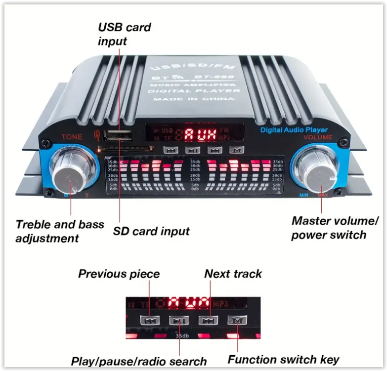 1600W Peak Power 4-Channel Amplifier, Remote Control included.