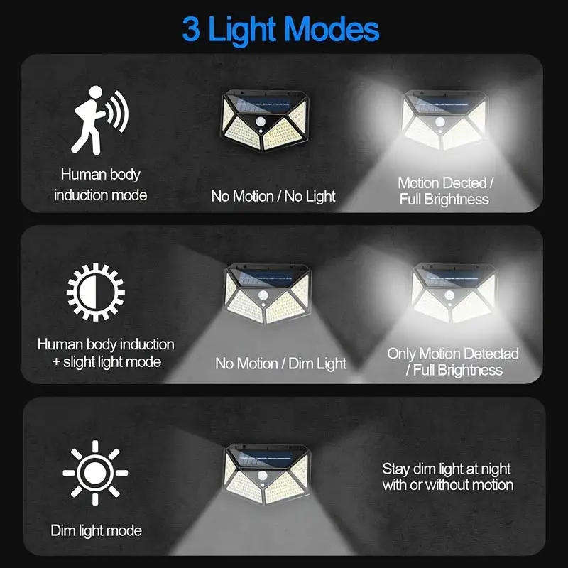 2 x 100 LED Solar Wall Light with Motion Sensor | High Brightness | Auto Brightness