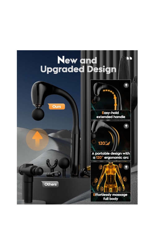 Massage Gun with Upgraded Extension Handle Deep Tissue Back Massager