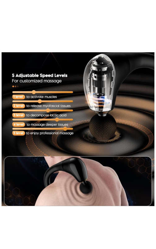 Massage Gun with Upgraded Extension Handle Deep Tissue Back Massager