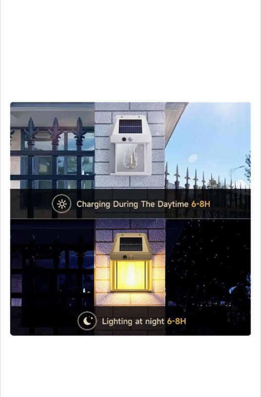 Motion Sensor Solar Wall Light-TS-146