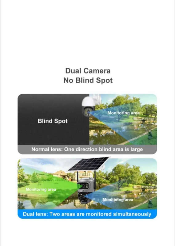 Solar PTZ 4G Dual Lens Camera