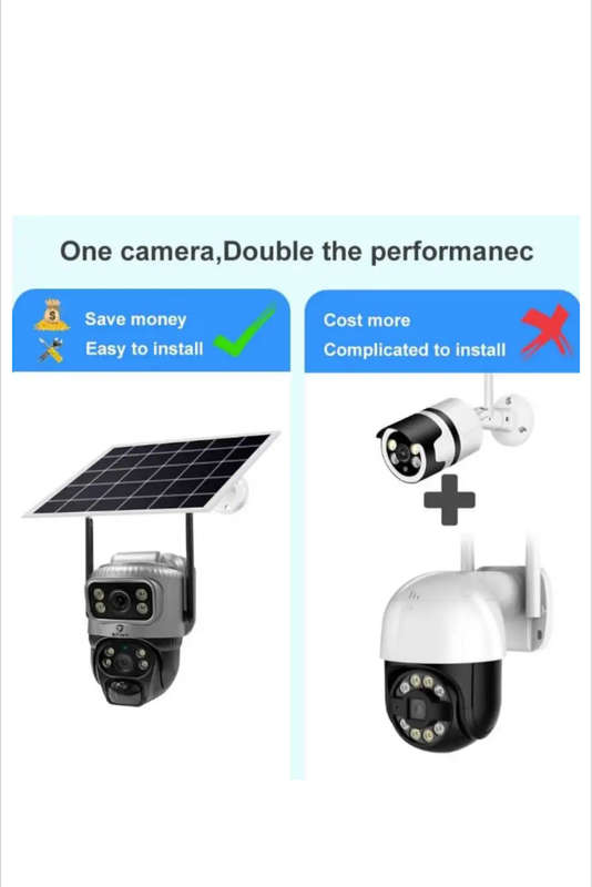 Solar PTZ 4G Dual Lens Camera