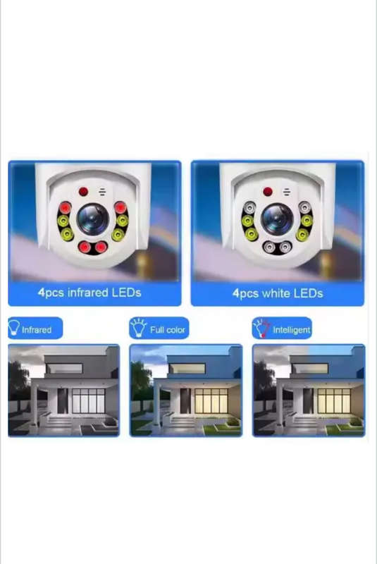 360 Degree Smart WiFi Camera